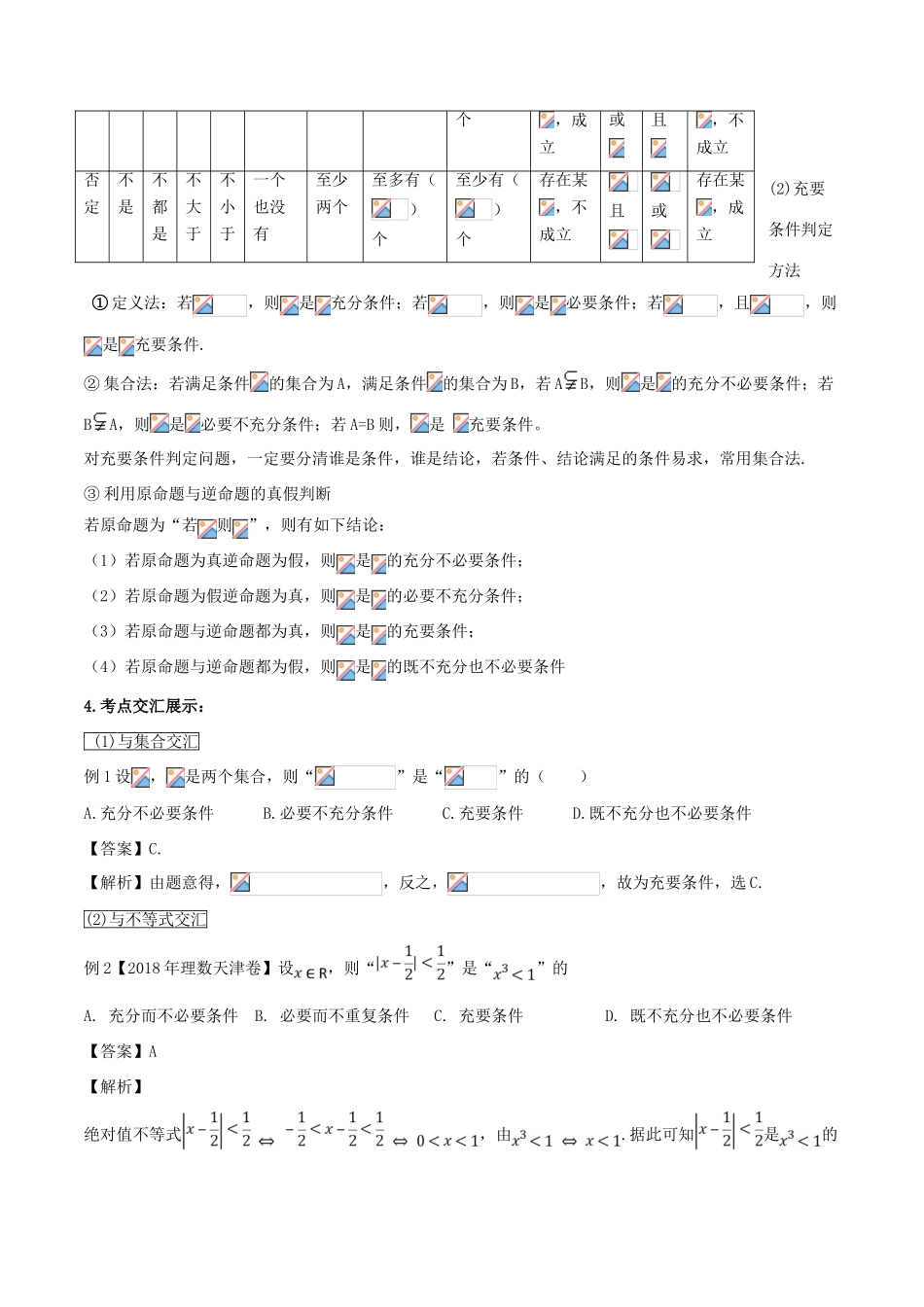 高考数学 提分必备30个黄金考点 专题02 命题及其关系、充分条件与必要条件学案 理-人教版高三全册数学学案_第2页
