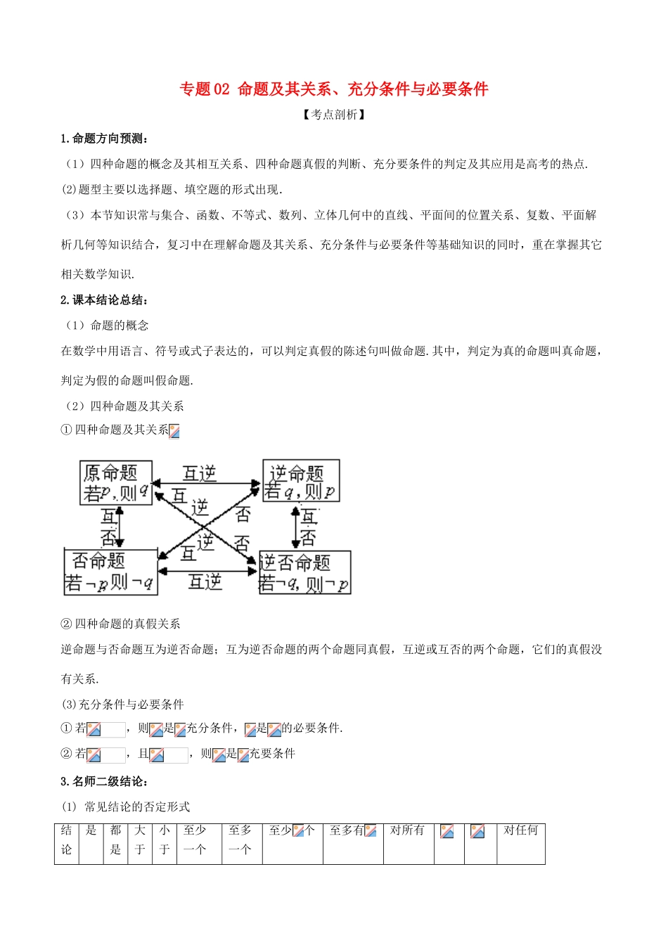 高考数学 提分必备30个黄金考点 专题02 命题及其关系、充分条件与必要条件学案 文-人教版高三全册数学学案_第1页