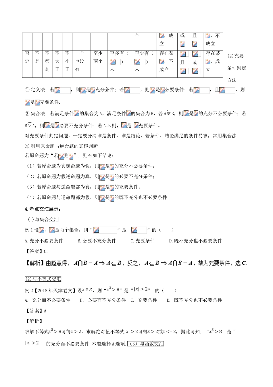 高考数学 提分必备30个黄金考点 专题02 命题及其关系、充分条件与必要条件学案 文-人教版高三全册数学学案_第2页