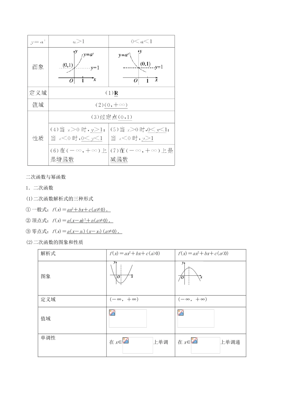 高考数学 提分必备30个黄金考点 专题06 基本初等函数（指数函数、对数函数、幂函数、二次函数）学案 理-人教版高三全册数学学案_第3页
