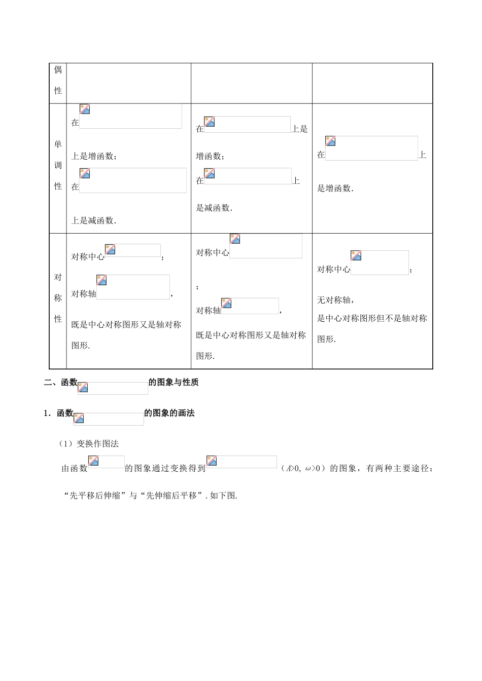 高考数学 突破三角函数与解三角形问题中的套路 专题02 三角函数的图象与性质学案 理-人教版高三全册数学学案_第2页