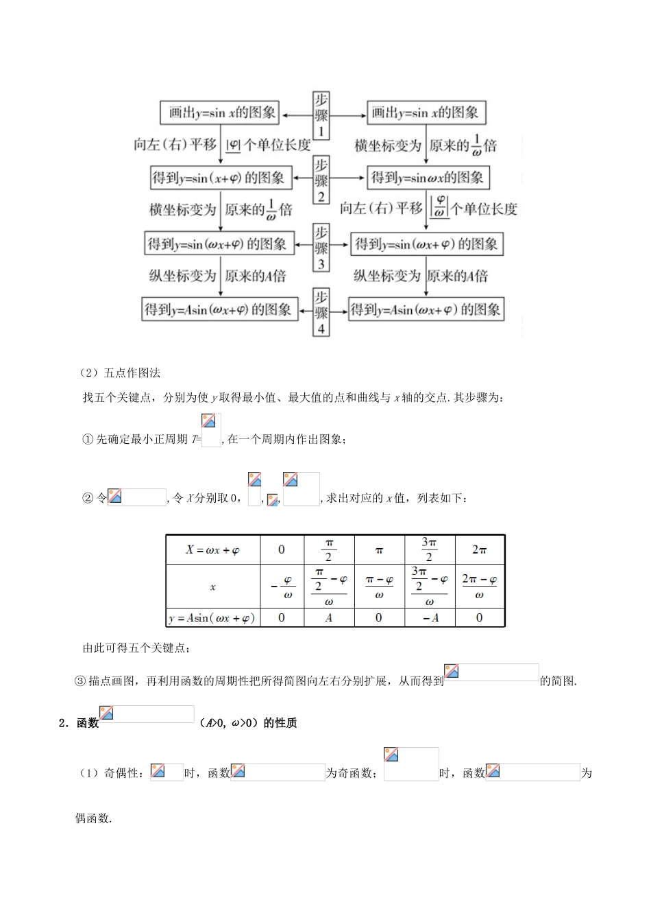 高考数学 突破三角函数与解三角形问题中的套路 专题02 三角函数的图象与性质学案 理-人教版高三全册数学学案_第3页