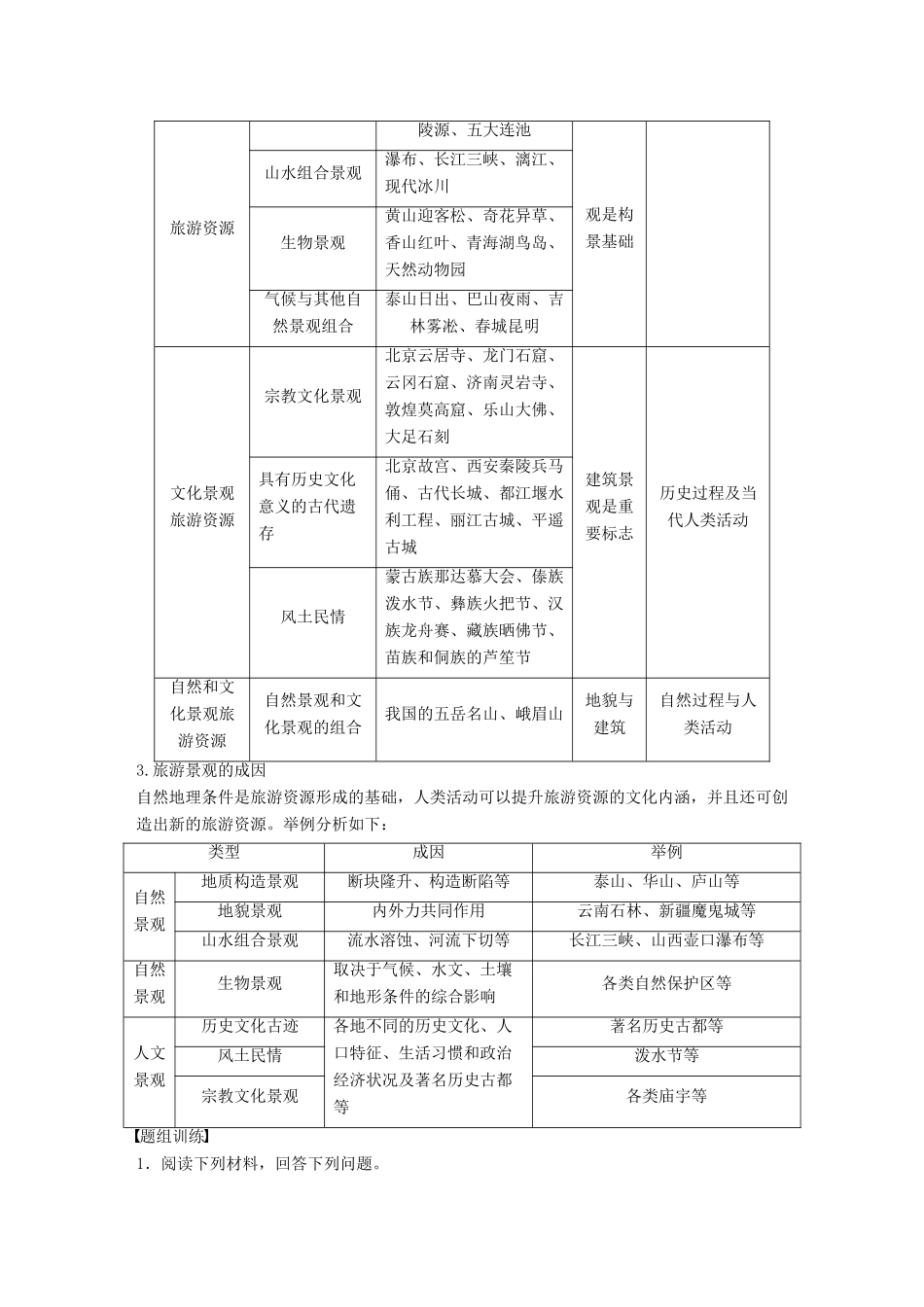 高考地理大一轮复习 旅游地理学案 湘教版选修3-湘教版高三选修3地理学案_第2页