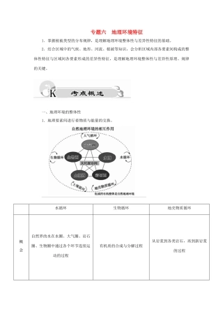 高考地理二轮复习 专题六 地理环境特征考点概述素材-人教版高三全册地理素材