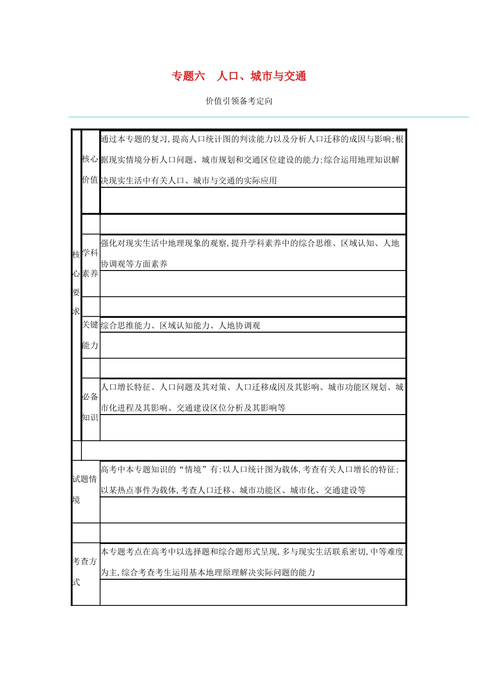 高考地理二轮复习 专题六 人口、城市与交通学案-人教版高三全册地理学案_第1页