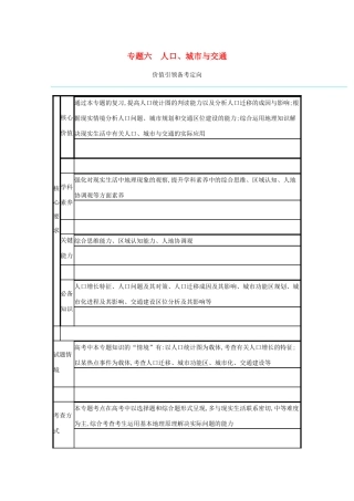 高考地理二轮复习 专题六 人口、城市与交通学案-人教版高三全册地理学案