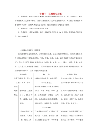 高考地理二轮复习 专题十 区域特征分析考点概述素材-人教版高三全册地理素材