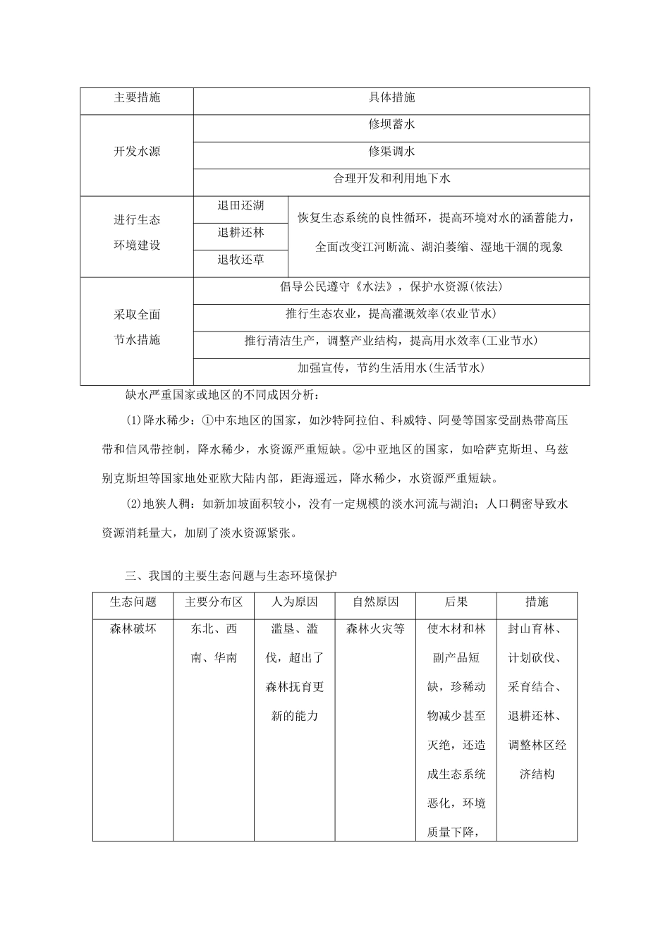 高考地理二轮复习 专题十四 环境保护考点概述素材-人教版高三全册地理素材_第2页