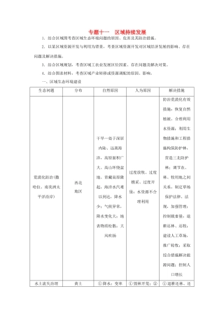 高考地理二轮复习 专题十一 区域持续发展考点概述素材-人教版高三全册地理素材