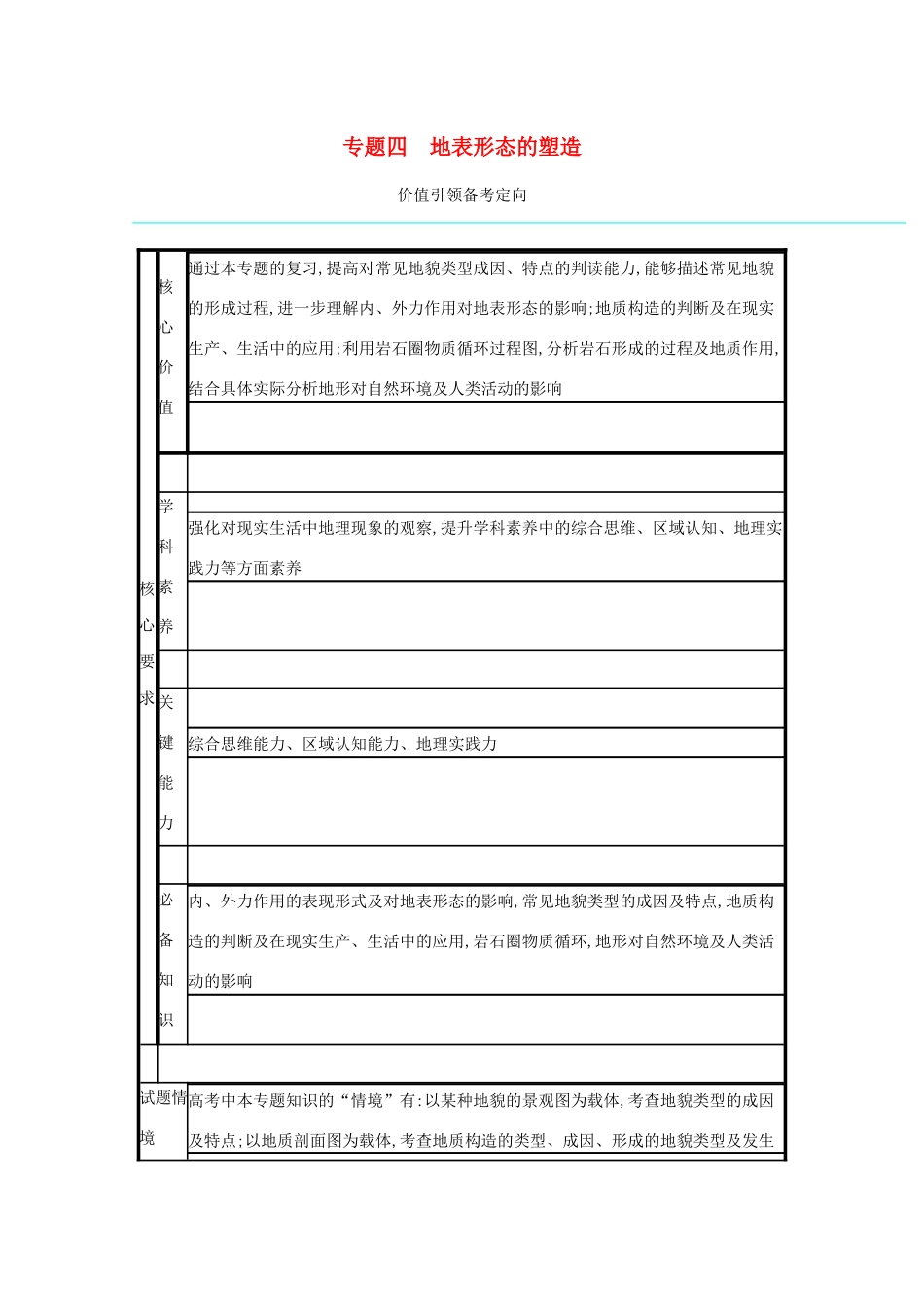 高考地理二轮复习 专题四 地表形态的塑造学案-人教版高三全册地理学案_第1页