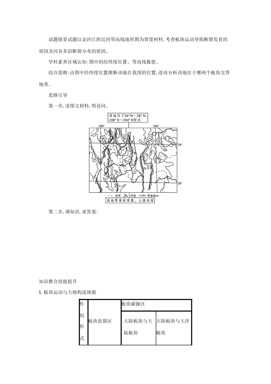高考地理二轮复习 专题四 地表形态的塑造学案-人教版高三全册地理学案_第3页