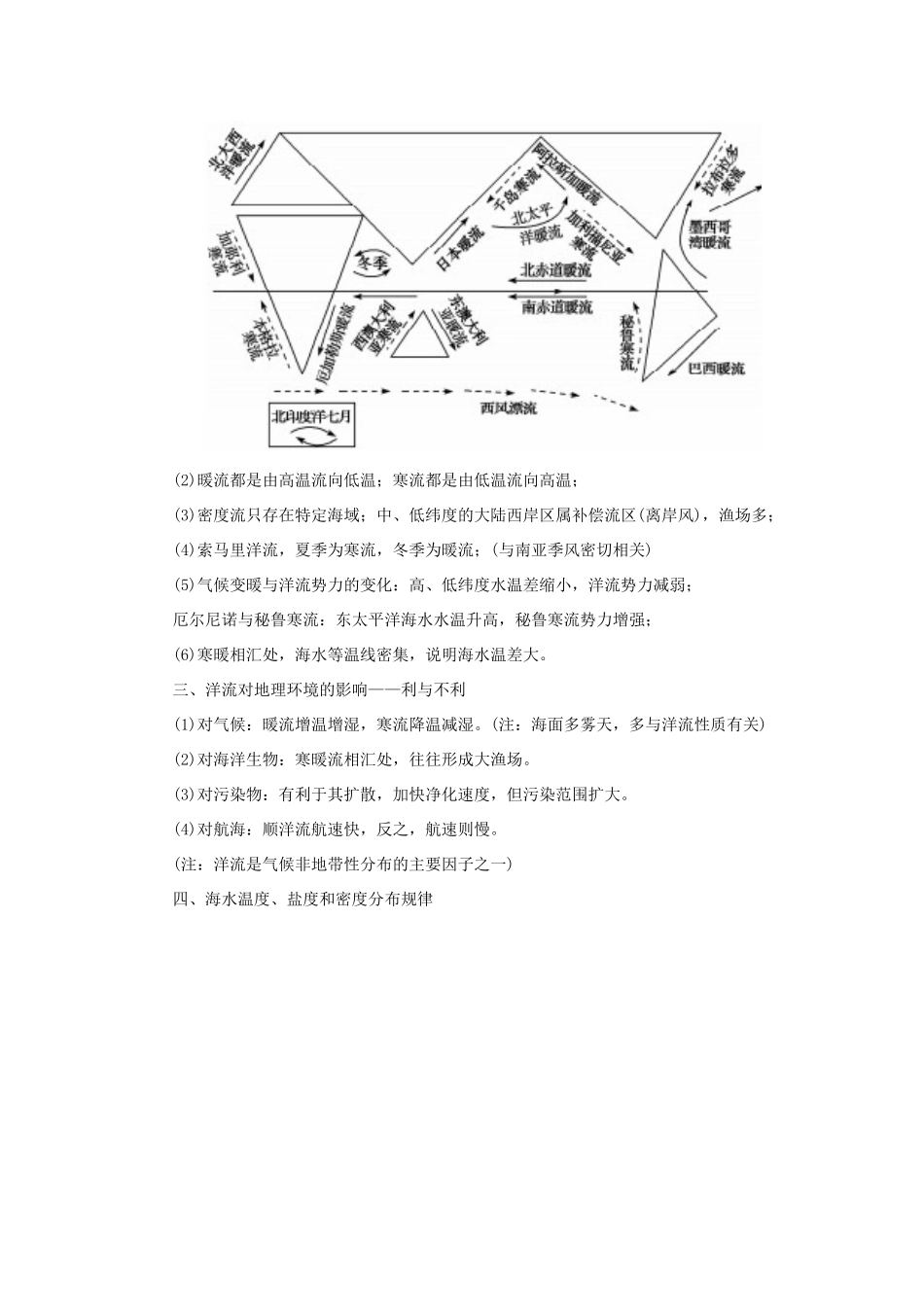 高考地理二轮复习 专题四 水体运动规律考点概述素材-人教版高三全册地理素材_第3页