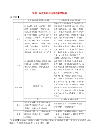 高考地理二轮复习微专题要素探究与设计 专题3.6 河流对自然地理要素的影响学案-人教版高三全册地理学案