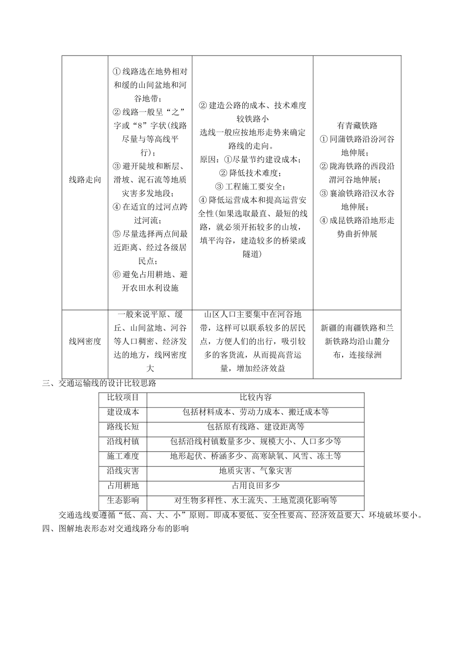 高考地理二轮复习微专题要素探究与设计 专题4.2 地形对交通的影响学案-人教版高三全册地理学案_第2页