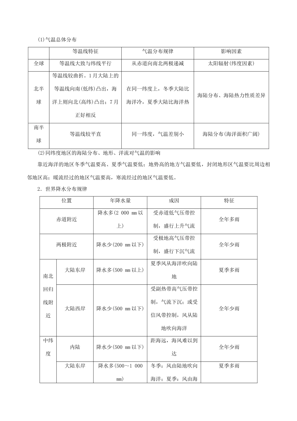 高考地理二轮复习微专题要素探究与设计 专题13.1 世界地理学案-人教版高三全册地理学案_第3页