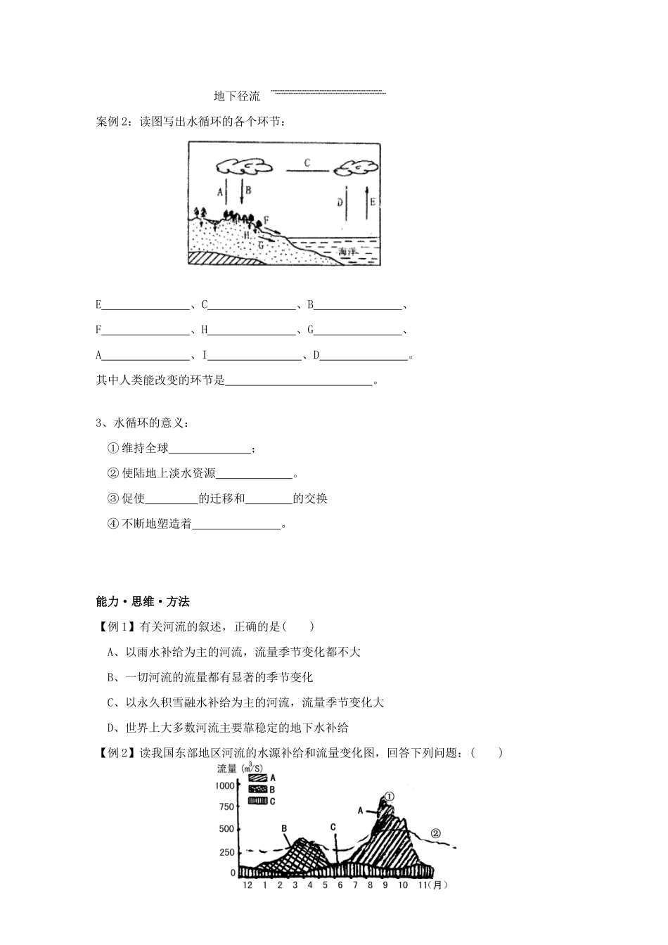 高考地理复习 第三章 第1课 自然界的水循环学案学案1 新人教版必修1_第3页