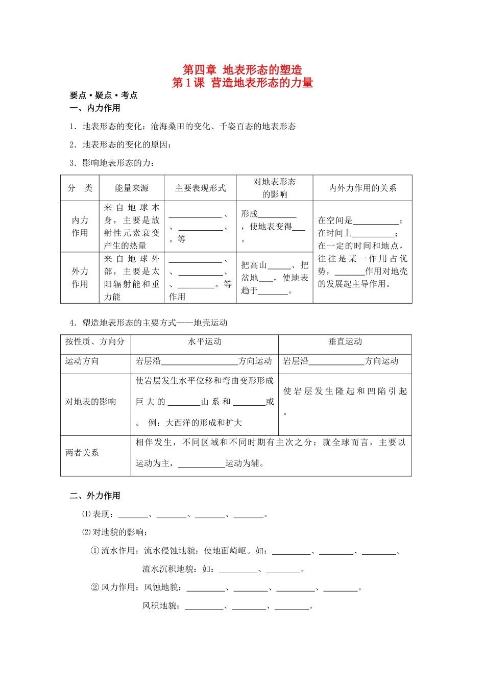高考地理复习 第四章 第1课 营造地表形态的力量学案学案1 新人教版必修1_第1页