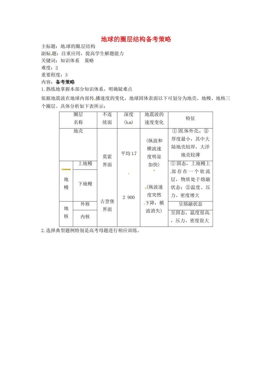 高考地理复习 专题01 地球与地图 地球的圈层结构备考策略-人教版高三全册地理素材_第1页