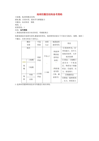 高考地理复习 专题01 地球与地图 地球的圈层结构备考策略-人教版高三全册地理素材