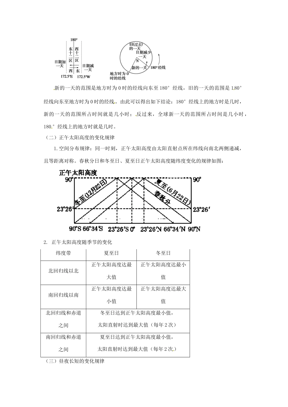 高考地理复习 专题01 地球与地图 地球的运动备考策略-人教版高三全册地理素材_第2页