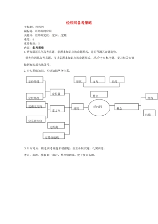 高考地理复习 专题01 地球与地图 经纬网备考策略-人教版高三全册地理素材