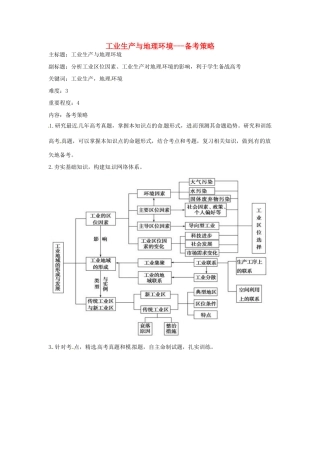 高考地理复习 专题06 生产活动与地域联系 工业生产与地理环境备考策略-人教版高三全册地理素材