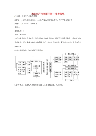 高考地理复习 专题06 生产活动与地域联系 农业生产与地理环境备考策略-人教版高三全册地理素材