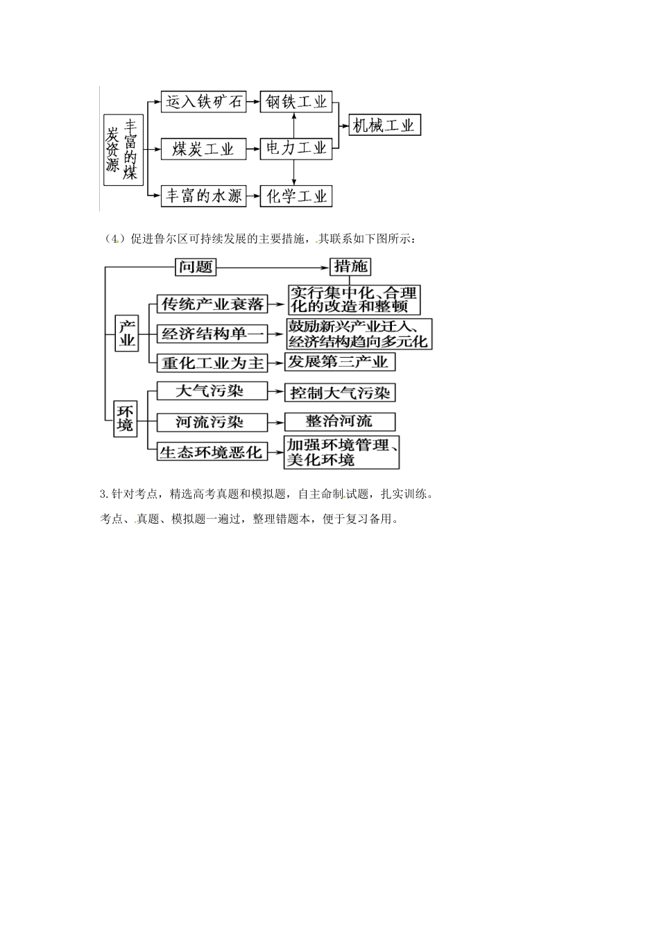 高考地理复习 专题09 区域可持续发展 德国鲁尔区的探索备考策略-人教版高三全册地理素材_第2页