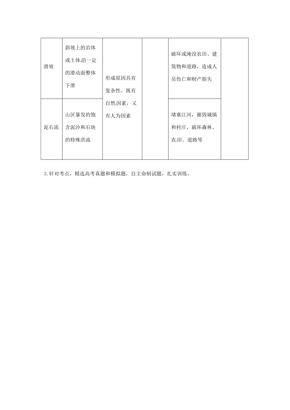 高考地理复习 专题11 自然灾害与防治 地质灾害备考策略-人教版高三全册地理素材_第2页