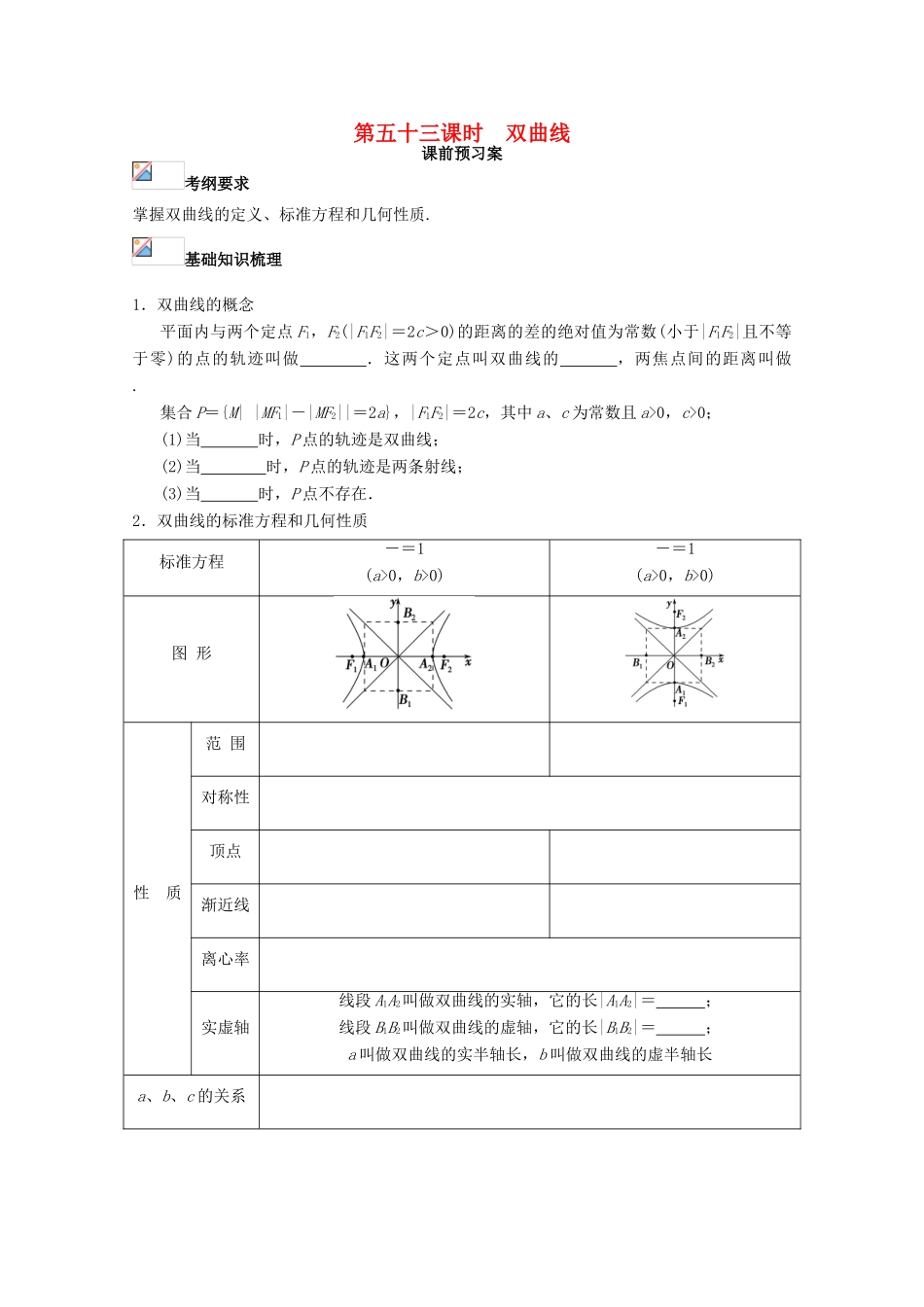 高考数学一轮复习 53 双曲线学案 理-人教版高三全册数学学案_第1页