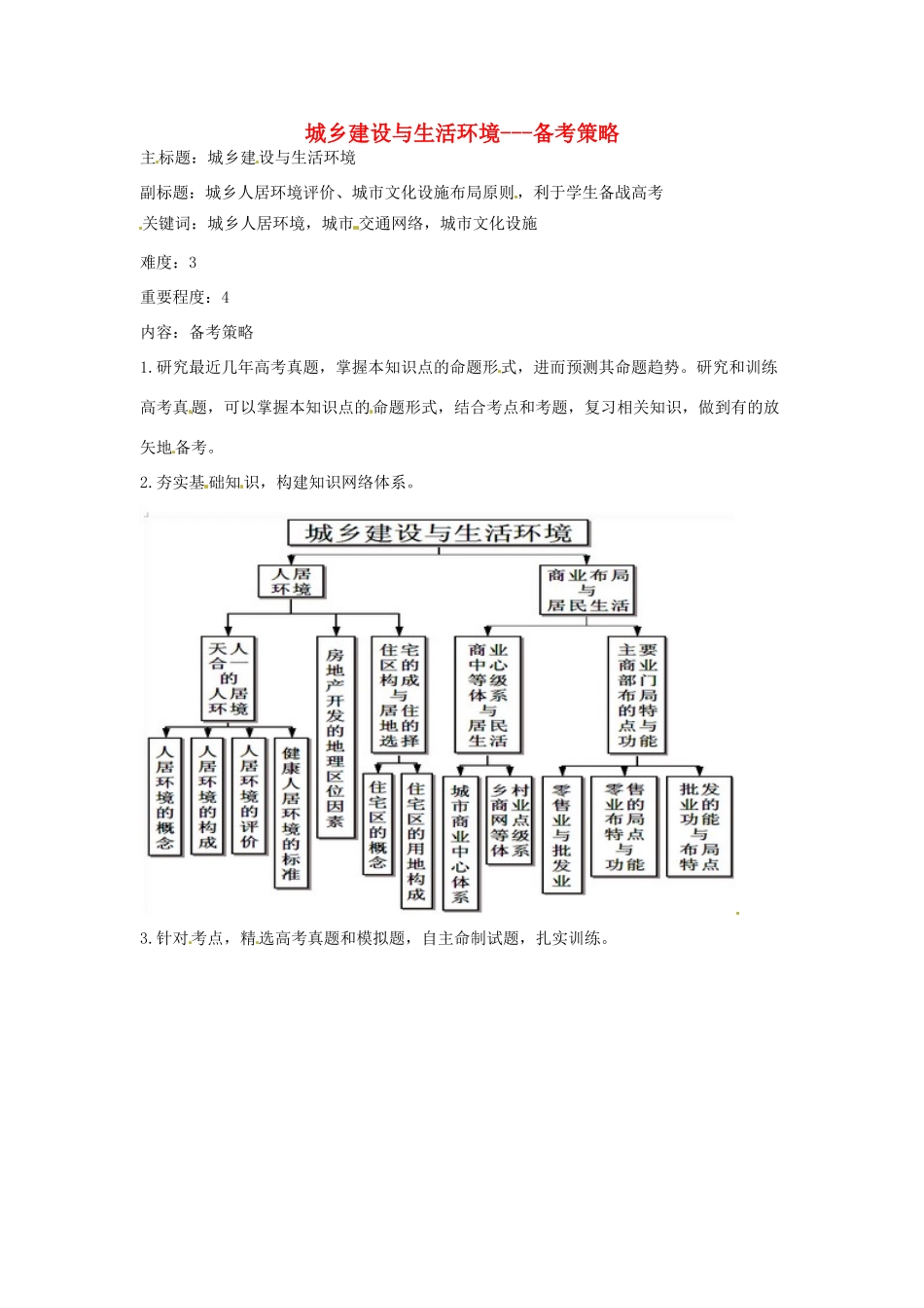 高考地理复习 专题15 城乡规划 城乡建设与生活环境备考策略-人教版高三全册地理素材_第1页
