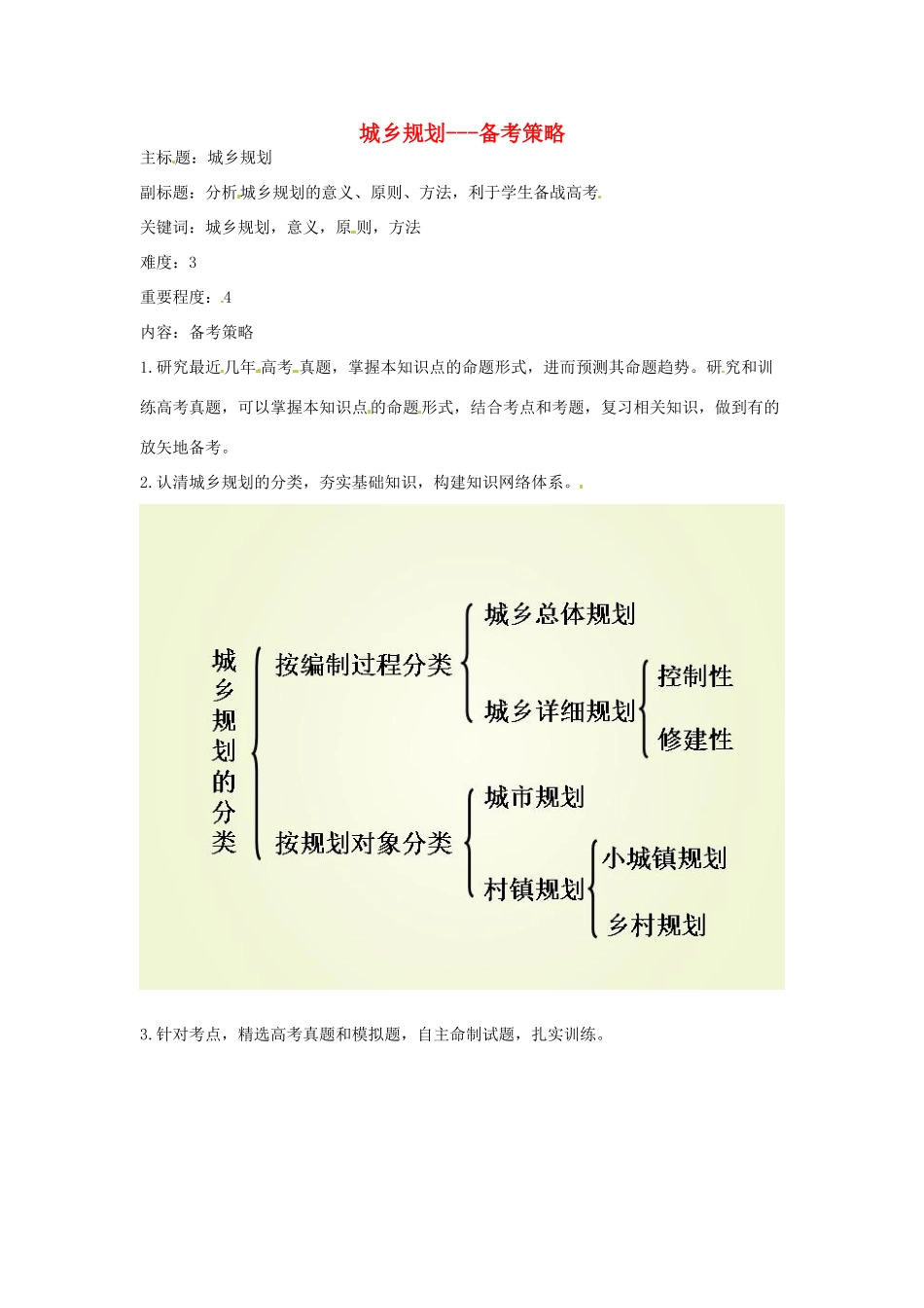 高考地理复习 专题15 城乡规划备考策略-人教版高三全册地理素材_第1页