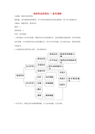 高考地理复习 专题16 宇宙和地球 地表形态的变化备考策略-人教版高三全册地理素材