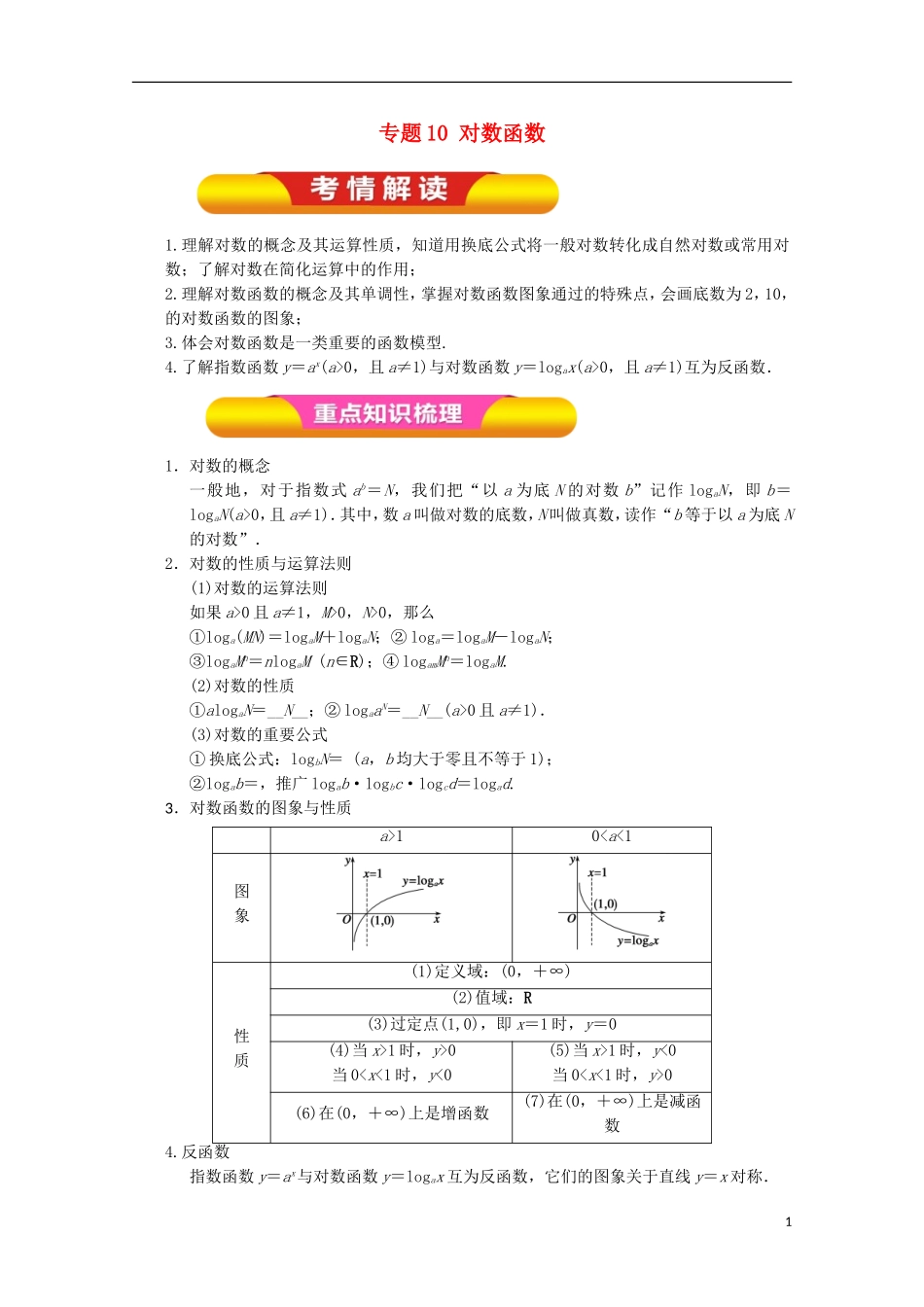 高考数学一轮复习 专题10 对数函数教学案 理-人教版高三全册数学教学案_第1页