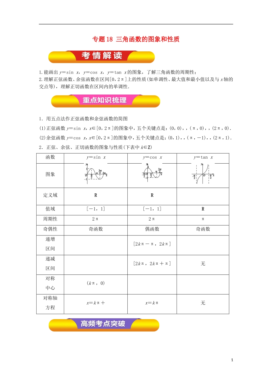 高考数学一轮复习 专题18 三角函数的图象和性质教学案 文-人教版高三全册数学教学案_第1页