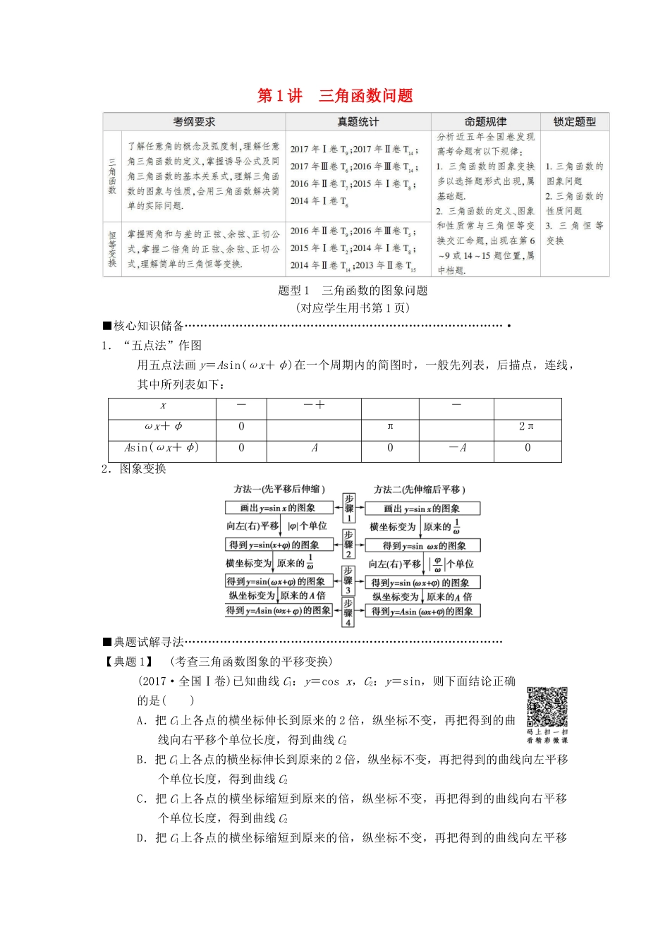 高考数学二轮复习 第1部分 重点强化专题 专题1 三角函数 第1讲 三角函数问题教学案 理-人教版高三全册数学教学案_第1页