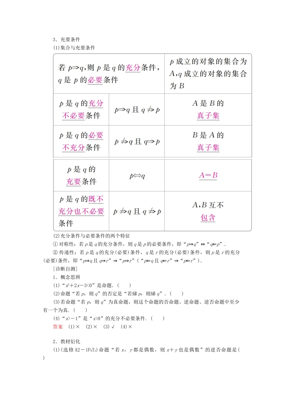 高考数学一轮复习 第1章 集合与常用逻辑用语 1.2 命题及其关系、充分条件与必要条件学案 理-人教版高三全册数学学案_第2页