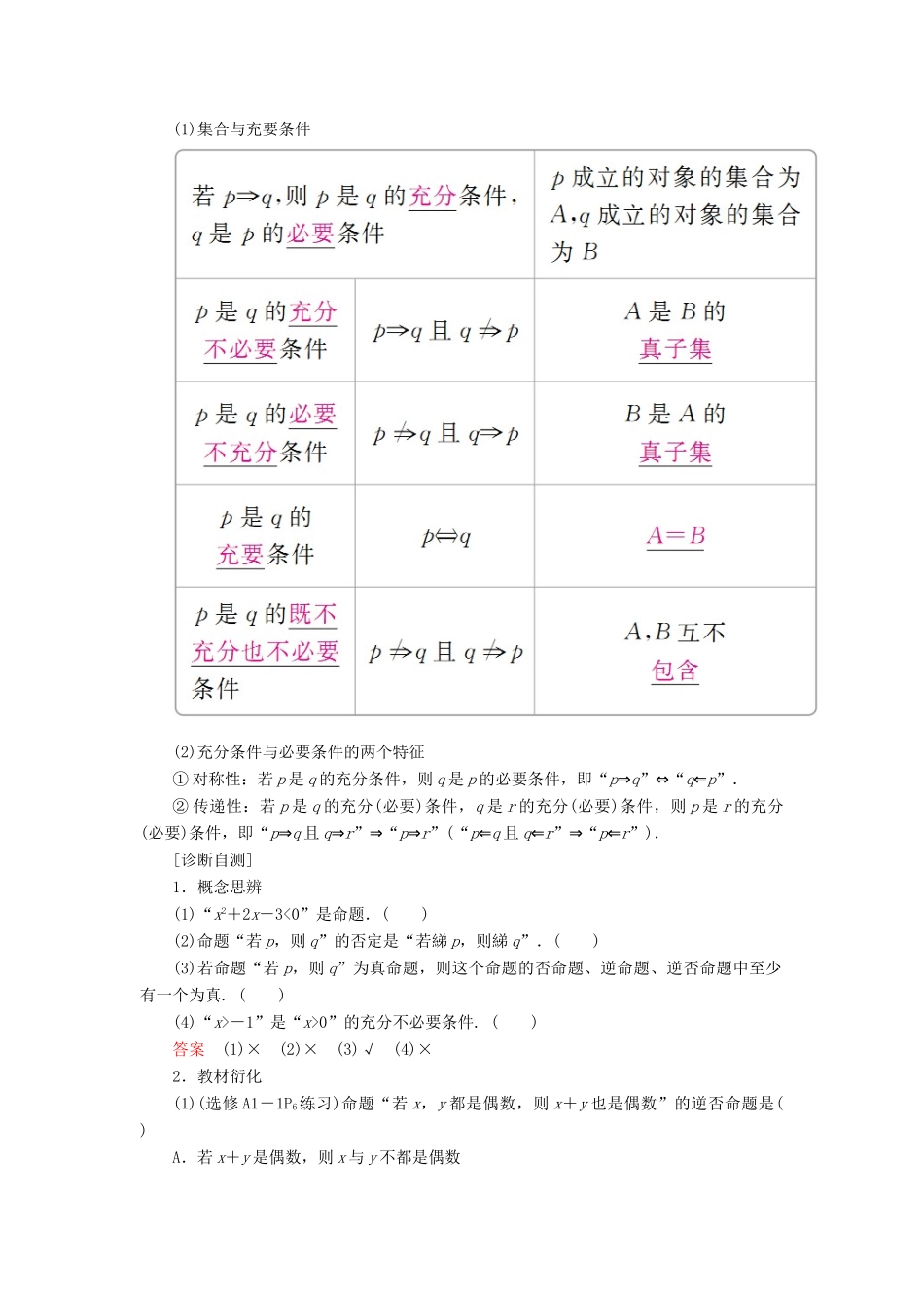高考数学一轮复习 第1章 集合与常用逻辑用语 1.2 命题及其关系、充分条件与必要条件学案 文-人教版高三全册数学学案_第2页