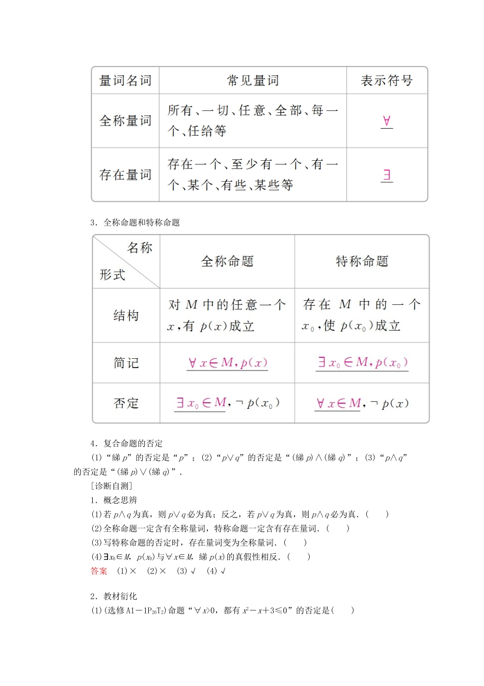 高考数学一轮复习 第1章 集合与常用逻辑用语 1.3 简单的逻辑联结词、全称量词与存在量词学案 文-人教版高三全册数学学案_第2页