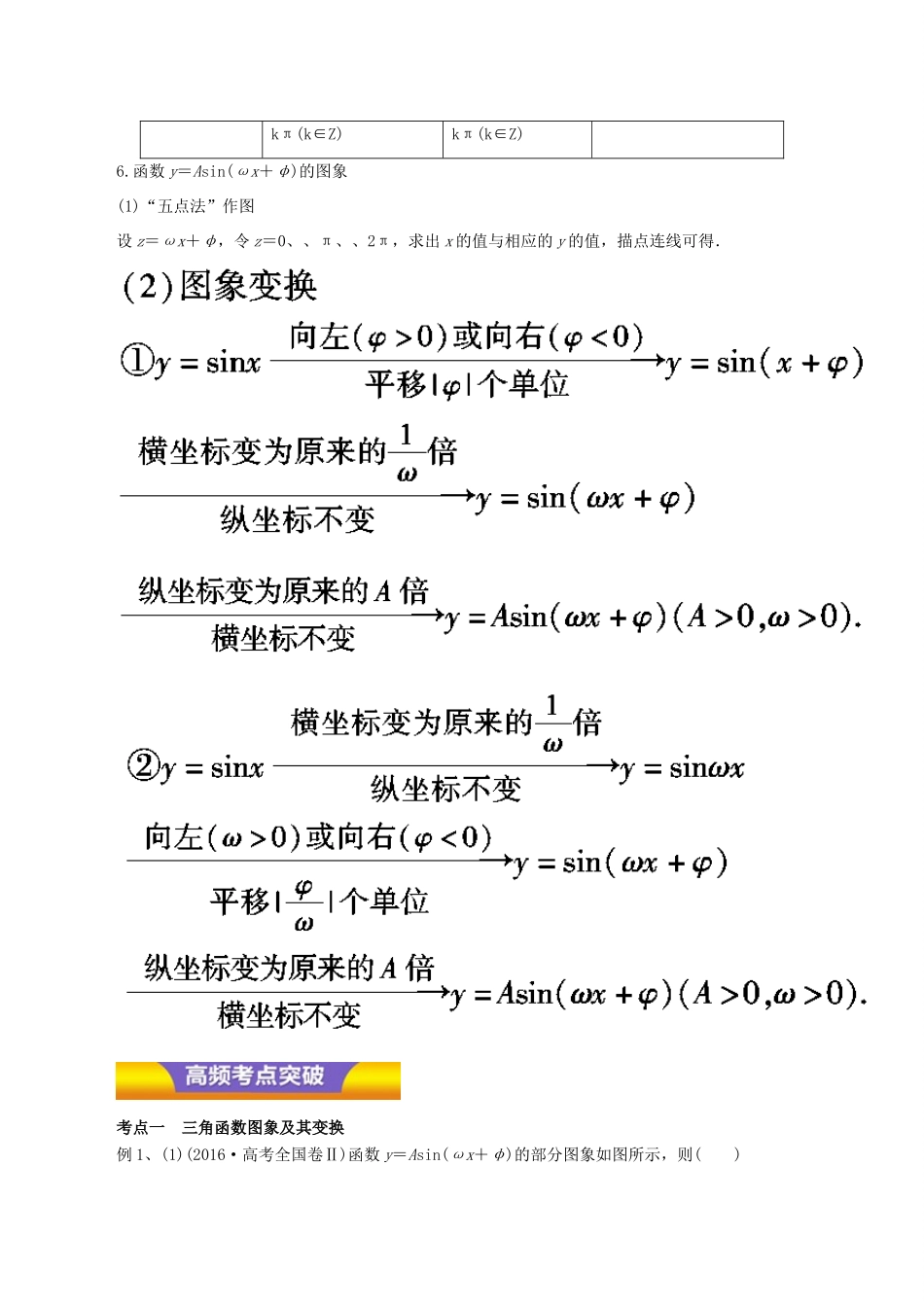高考数学二轮复习 专题06 三角函数的图像与性质讲学案 文-人教版高三全册数学学案_第3页