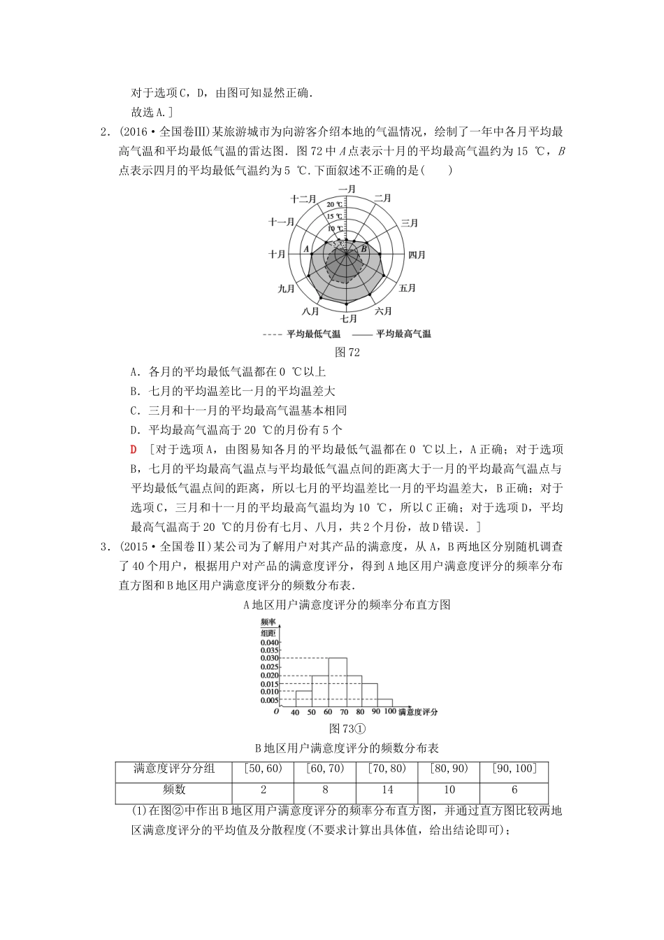 高考数学二轮复习 第1部分 重点强化专题 专题3 概率与统计 突破点7 用样本估计总体学案 文-人教版高三全册数学学案_第2页