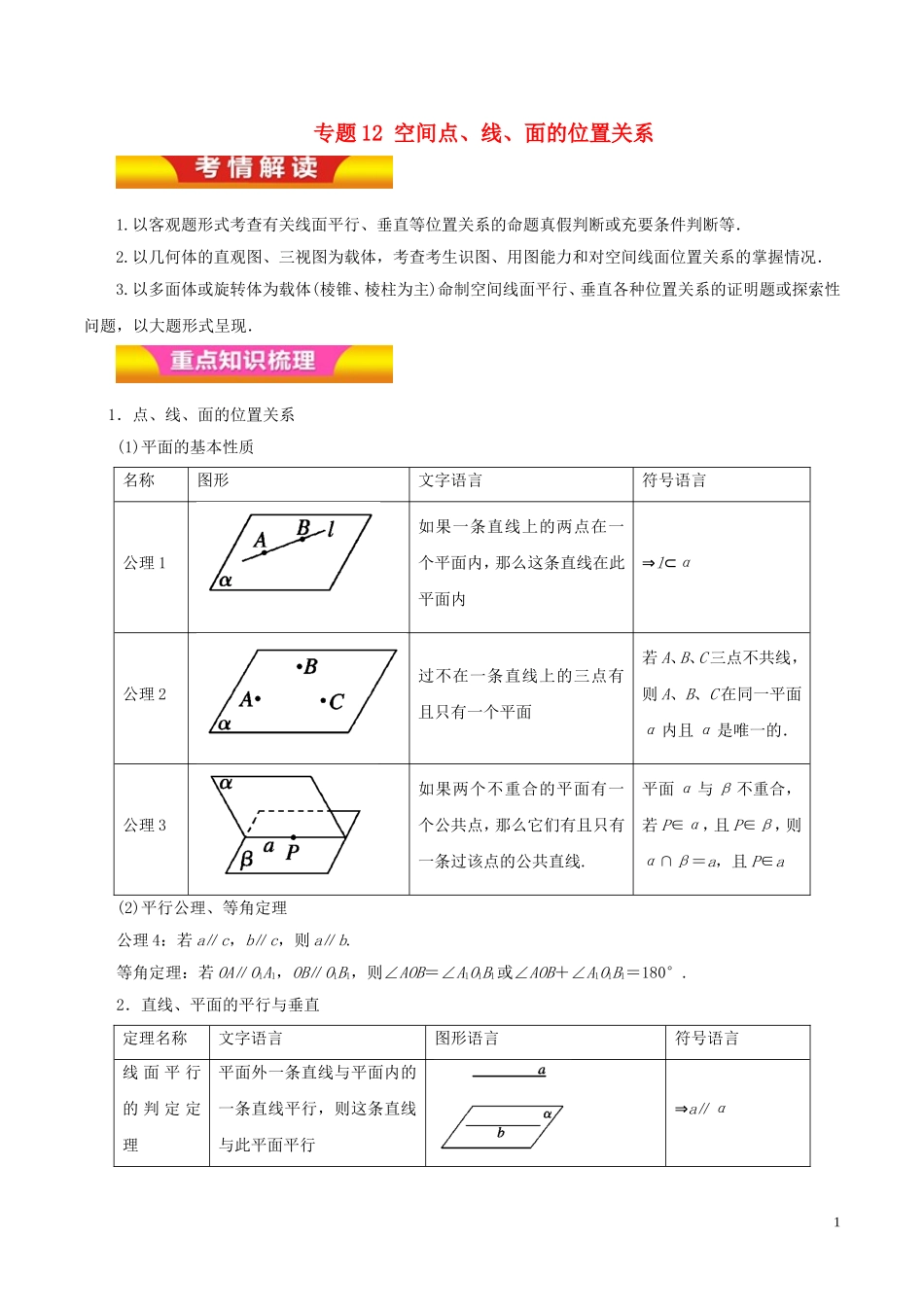 高考数学二轮复习 专题12 空间点、线、面的位置关系教学案 文-人教版高三全册数学教学案_第1页
