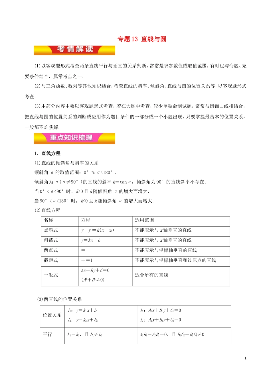 高考数学二轮复习 专题13 直线与圆教学案 文-人教版高三全册数学教学案_第1页