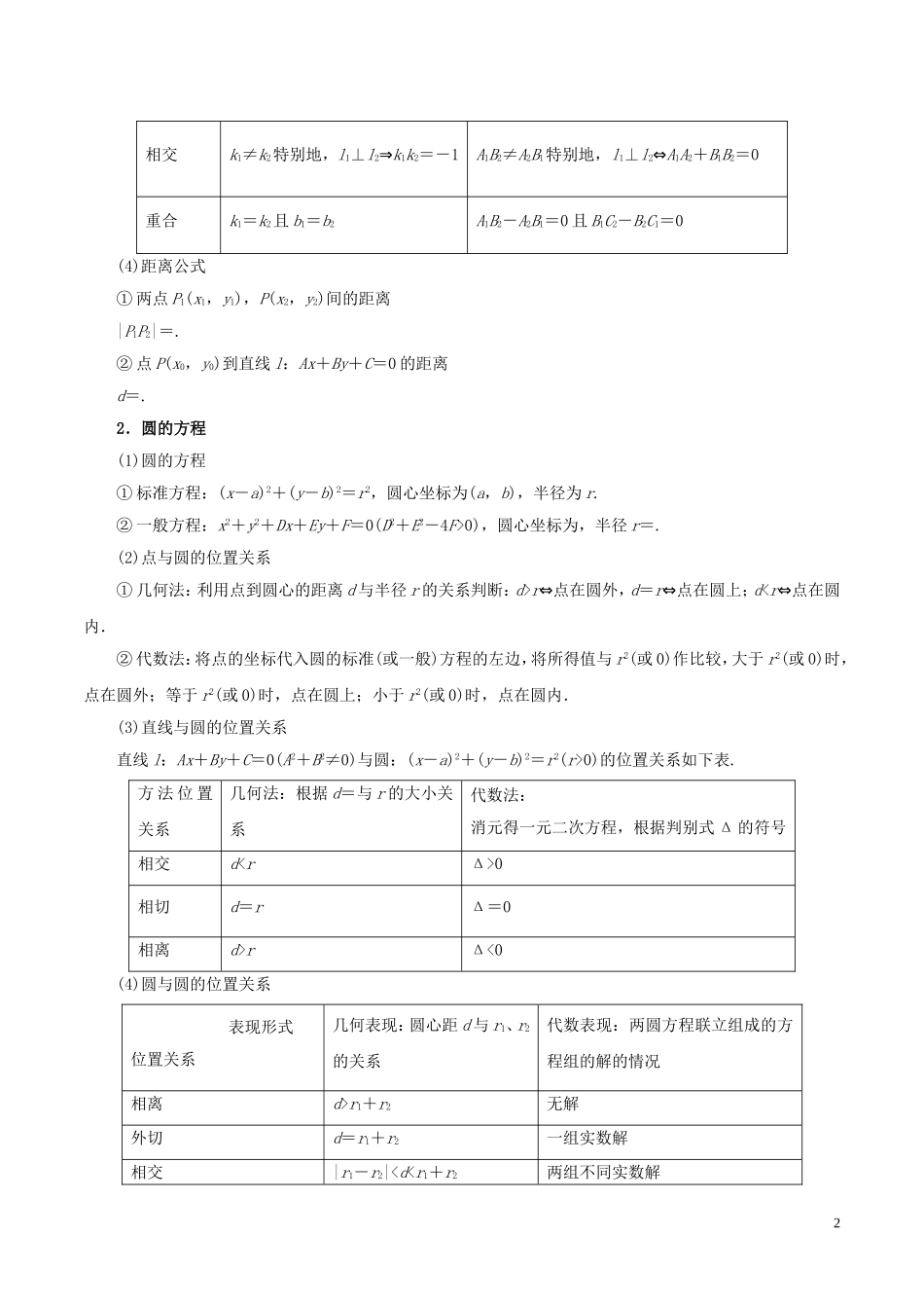 高考数学二轮复习 专题13 直线与圆教学案 文-人教版高三全册数学教学案_第2页