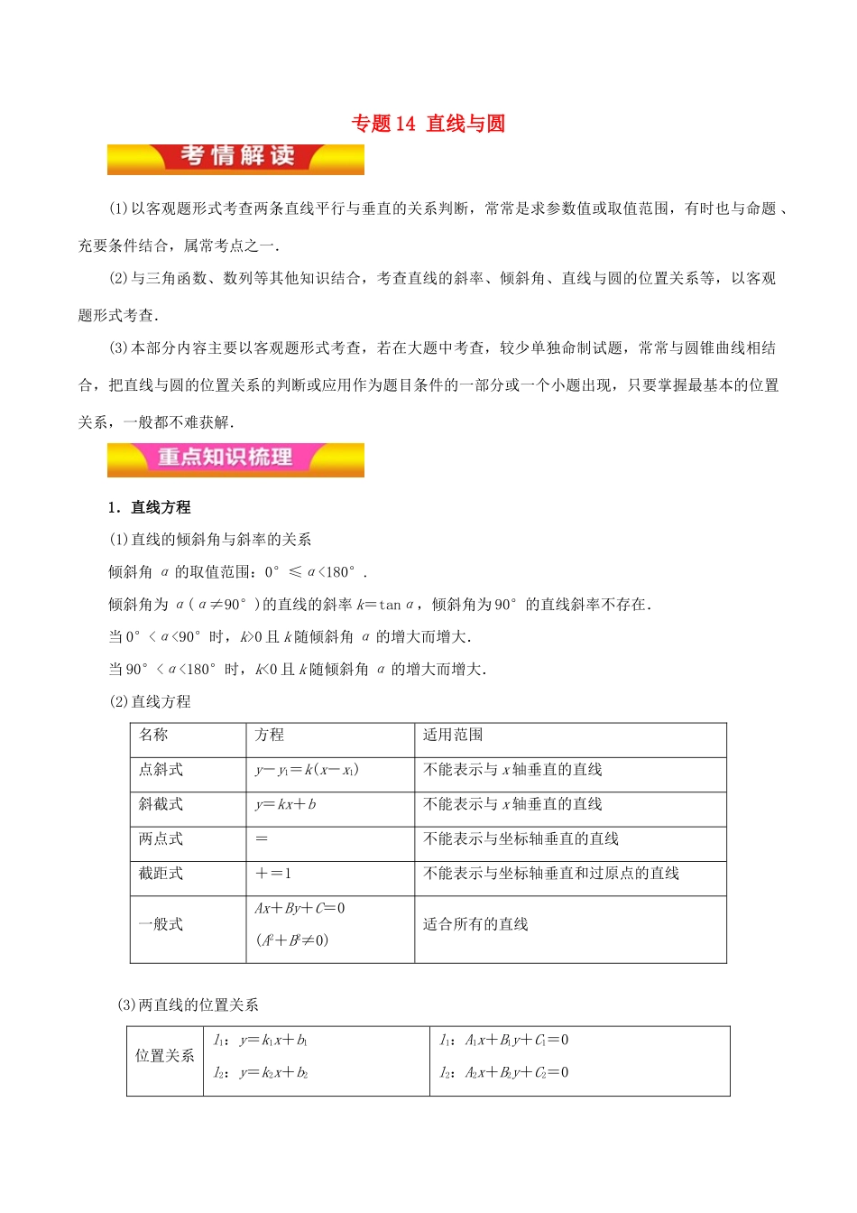 高考数学二轮复习 专题14 直线与圆教学案 理-人教版高三全册数学教学案_第1页