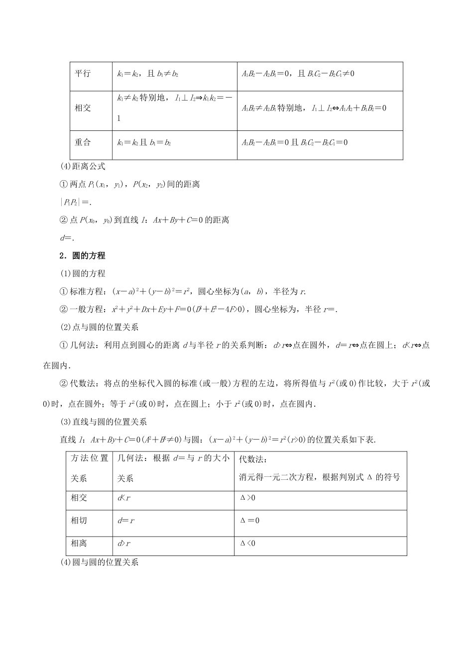 高考数学二轮复习 专题14 直线与圆教学案 理-人教版高三全册数学教学案_第2页