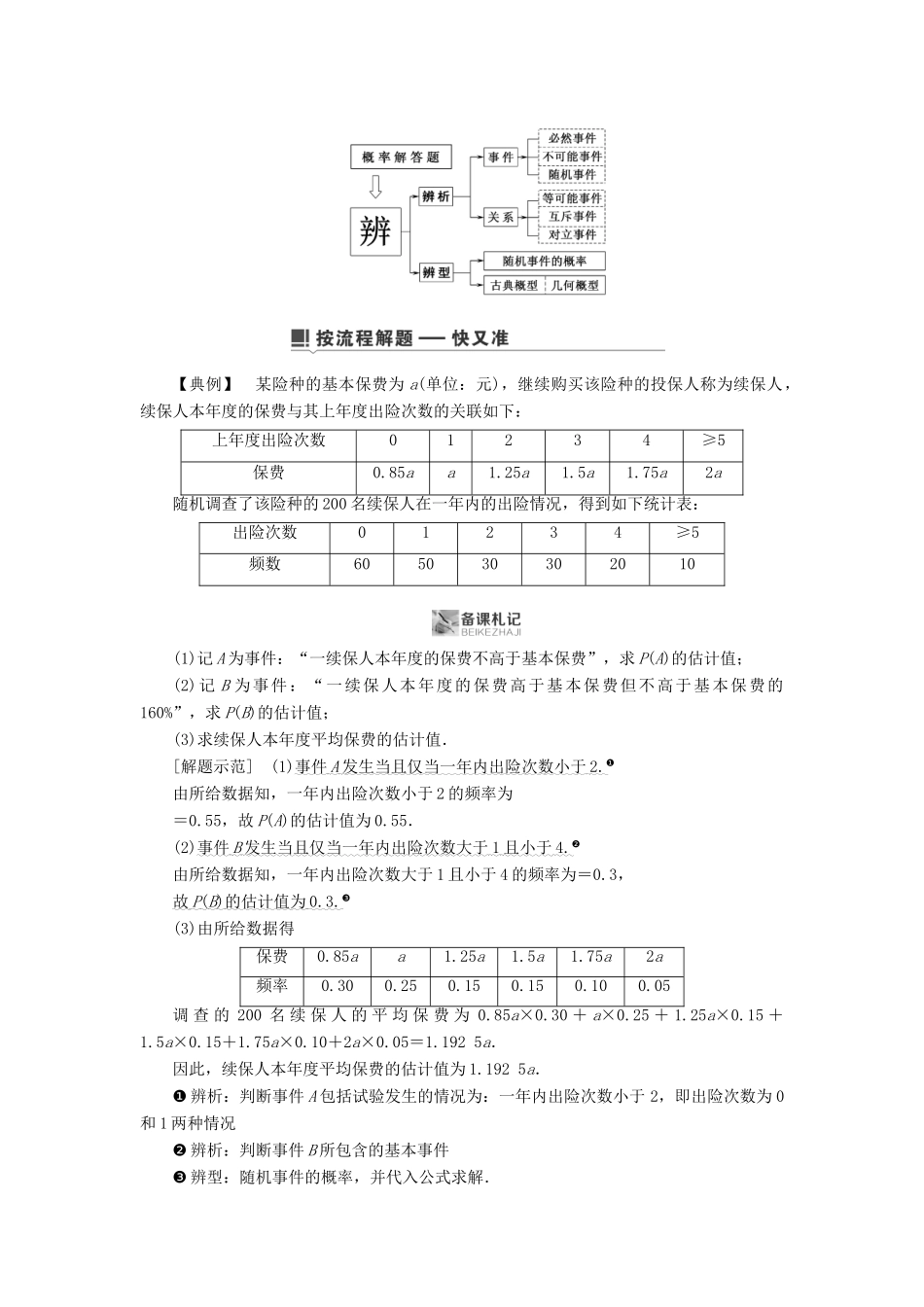 高考数学二轮复习 第1篇 专题4 统计与概率学案-人教版高三全册数学学案_第2页