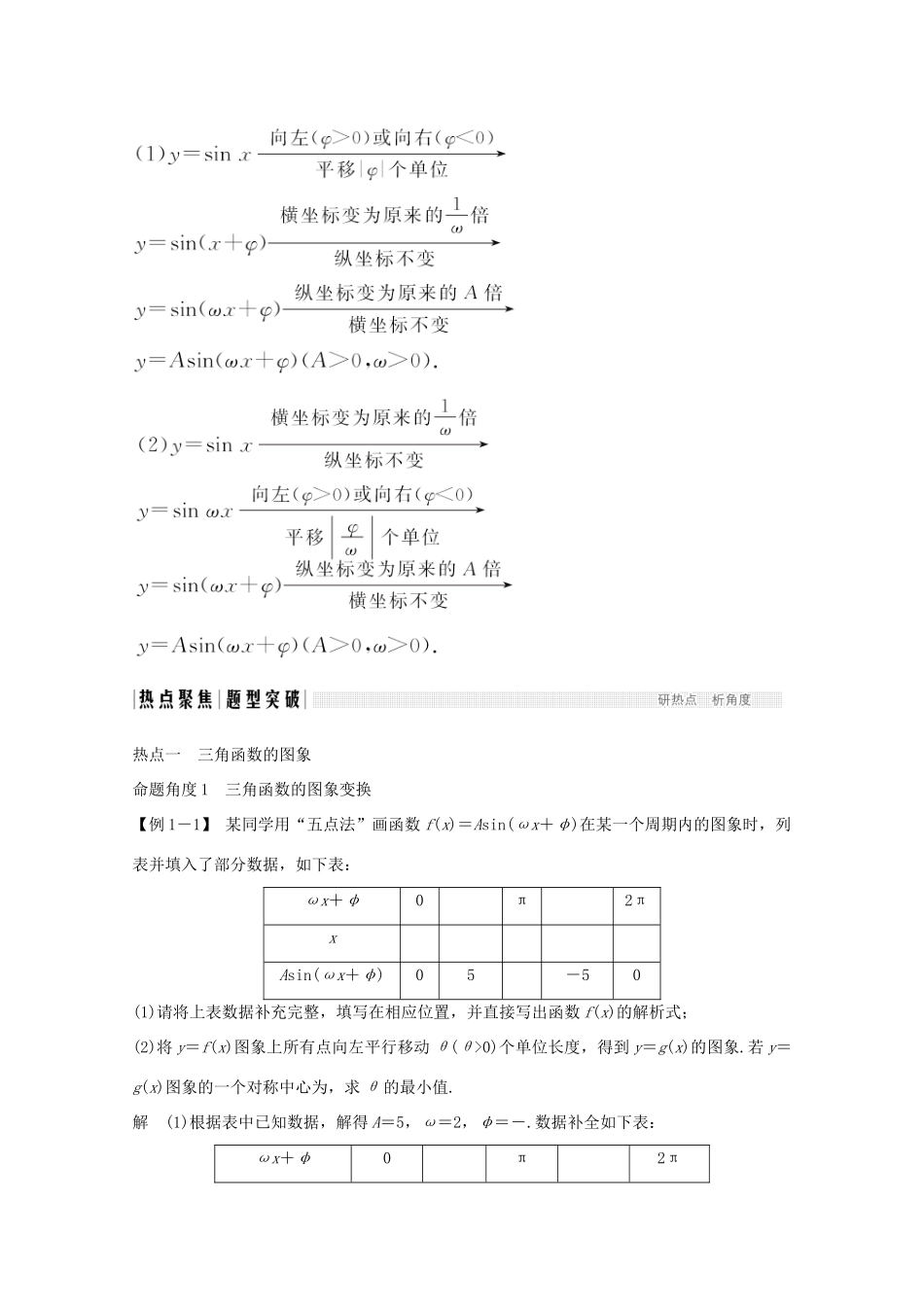 高考数学二轮复习 专题二 第1讲 三角函数的图象与性质案 文-人教版高三全册数学学案_第3页