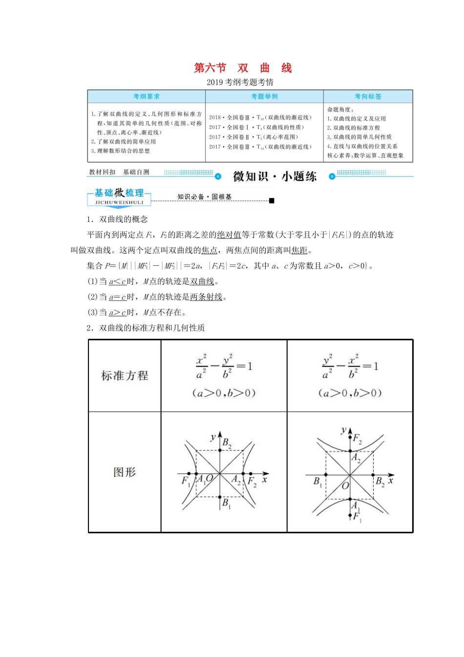 高考数学一轮复习 第八章 平面解析几何 第六节 双曲线学案 文（含解析）新人教A版-新人教A版高三全册数学学案_第1页