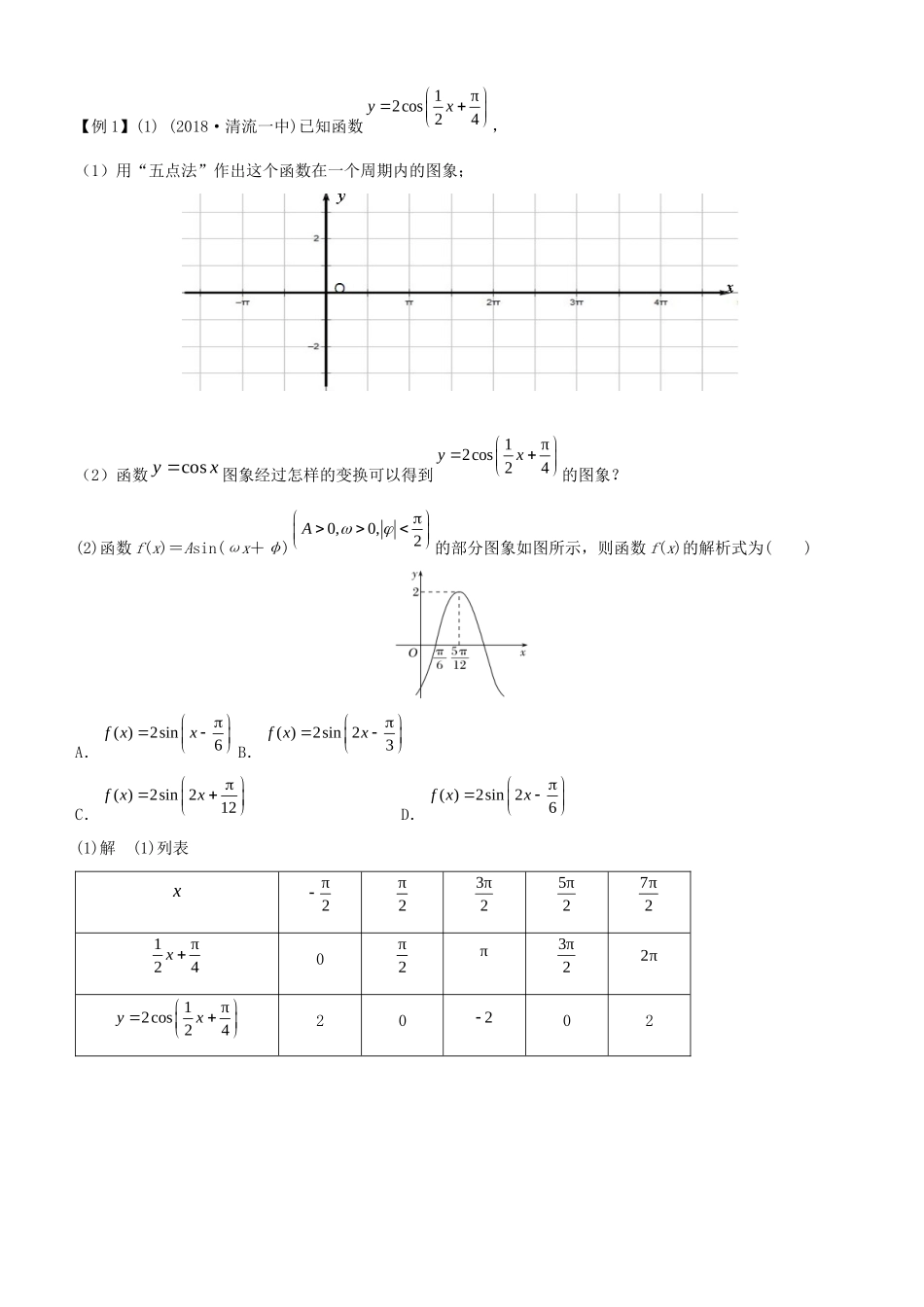 高考数学二轮复习 专题二 第1讲 三角函数学案-人教版高三全册数学学案_第3页